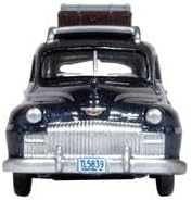 Butterfly Blue Metallic with Crystal Gray Top 1 by 87 Scale Diecast Model Car for 1946 DeSoto Suburban with Roof Rack & Luggage