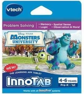 IT SW Monsters U