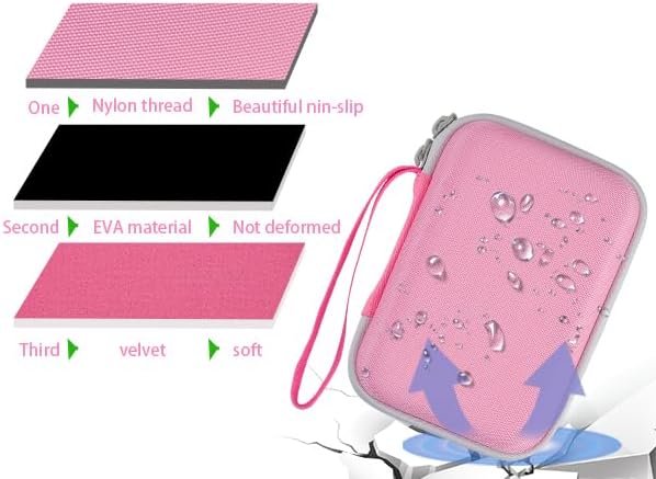 co2CREA Hard Case Compatible with Yoto Mini 2024 Edition Kids Audio Music Player Children Speaker Plays Audiobook Cards Radio and Card Case Hold up to Yoto 36 Cards, Pink Case + White Zipper