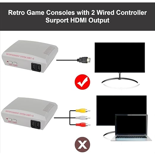 Classic Retro Game Console with 648 Built-in Games & Dual Controllers Plug & Play HDMI Gaming System for TV Ideal Gift for Family and Friends