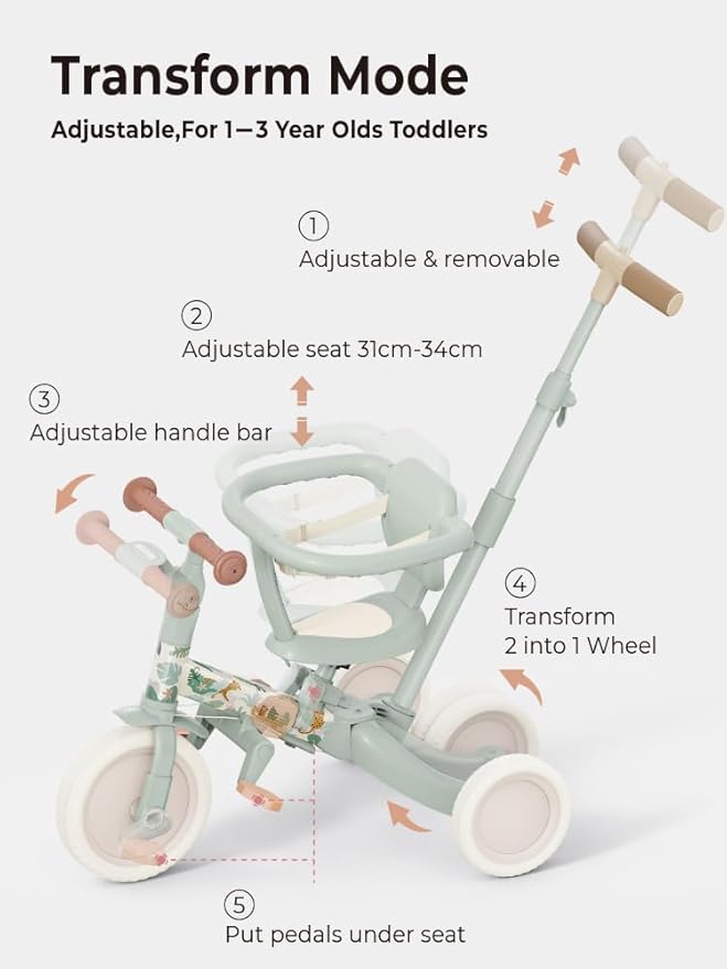 newyoo Lume TR008 Tricycle for Toddlers 1-3, 5-in-1 Push Bike with Parent Handle & Safety Guard, Convertible Balance Bike, Ideal Gift for 1-3 Year Olds, Moss