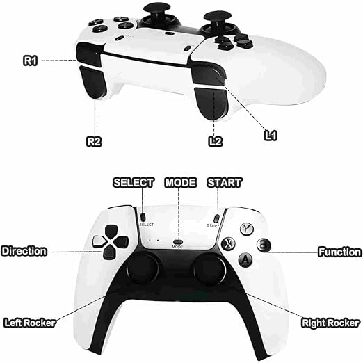 Upgrade M15 Retro Game Stick Pro, 64GB/128GB Storage, Retro Gaming Console with Wireless Controller, Plug & Play for TV PC, Supports Multiple-Open-source Emulator Platform (64, GB)