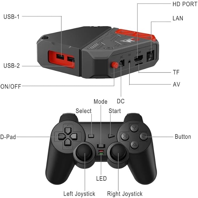 Retro Game Console with 30 Licensed Classic Games – HDMI Plug & Play TV Game Box with Dual Controllers, WiFi/LAN Online Multiplayer, Rechargeable Option, Compatible with TV/Monitor/Projector