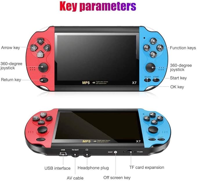 X7 Handheld Game Console, Built in 10000 Games and 10 Emulators, 4.1Inch H D Screen Rechargeable Handheld Retro Game Console, Retro Gaming Console Handheld Support Video Output Music Ebook