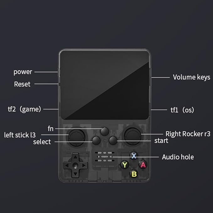 Custom Bundle R36S Retro Handheld Game Console – 64GB, 15K+ Games, 3.5" IPS Screen, 1GB RAM | Portable Emulator for 8–64 Bit Classics (Black Transparent + Free Keychain)
