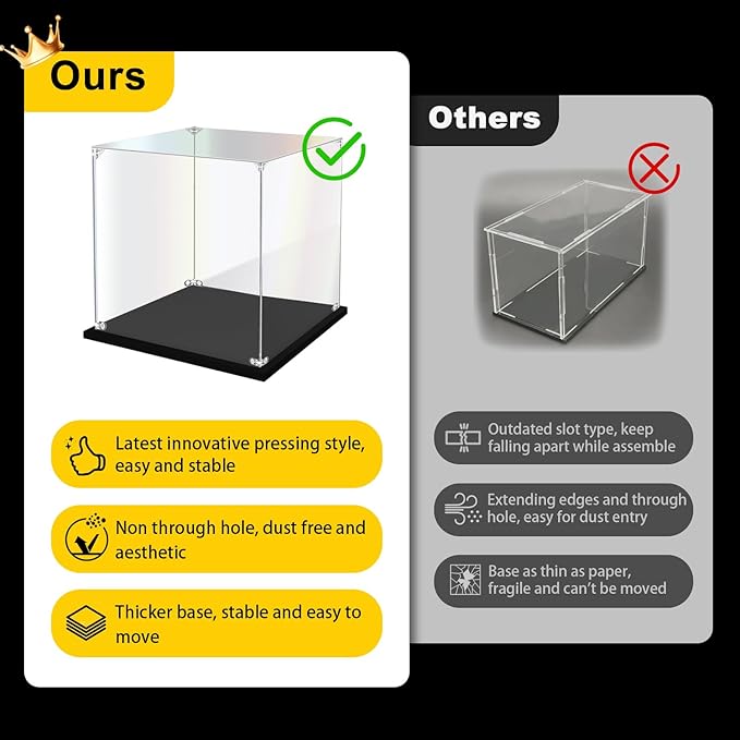 Acrylic Display Case for Collectibles Assemble Clear Acrylic Display Box for Lego Alternative Glass Case for Showcasing Figures Doll Toys Home Storage(6x6x10 inch, 15x15x25 cm)