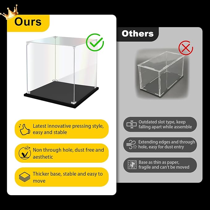Acrylic Display Case for Collectibles Assemble Clear Acrylic Display Box for Lego Alternative Glass Case for Showcasing Figures Doll Toys Home Storage(12x12x12 inch, 30x30x30 cm)