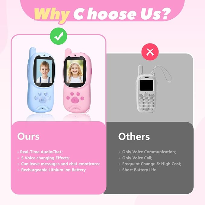 Kids Video Walkie Talkies, 2 Pack Rechargeable Children’s Visual Intercom Toys with LCD Screen, Long Range Two-Way Radio for Indoor Outdoor Games, Birthday Gifts for Boys Girls (Pink & Blue)