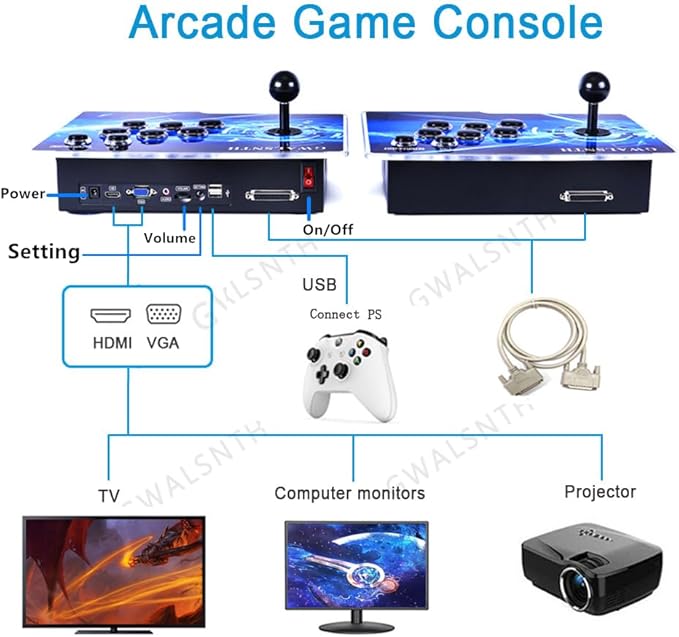 GWALSNTH 32000 in 1 Pandora Box 60S Arcade Game Console,1280X720 Display,Search/Save/Hide/Pause Games,Two Separate joysticks,1-4 Players …