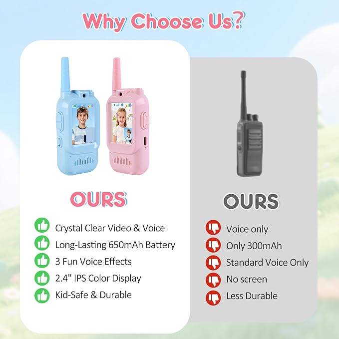 Video Walkie Talkies for Kids with Camera, Long Range Rechargeable Walkie Talkies 2-Pack,Two Way Radios Fun Indoor Outdoor Toys for Camping, Hiking, Family Games for Boys & Girls