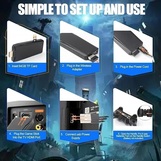 Wireless Retro Game Console Stick Built-in 20000+ Classic Games, 4K HDMI Output Nostalgia Plug & Play Retro Video Gaming Stick with Dual 2.4G Wireless Controller（64GB Black