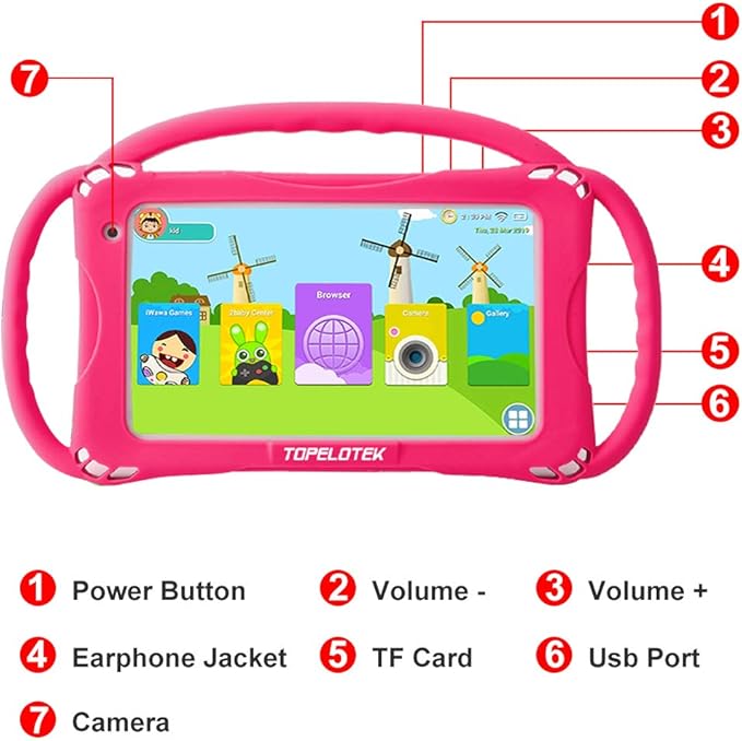TOPELOTEK Kids Tablet 7inch Tablet for Kids 3-7 with with Case Included, 32GB Storage, Parent Control, Education App, WiFi Camera, Netflix YouTube