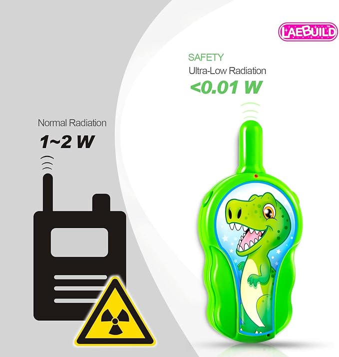 Kids Toys Dinosaur Walkie Talkies 2 Pack for Toddler Boys 2-7, 2 3 4 5 Year Old Boy, Perfect Birthday Party