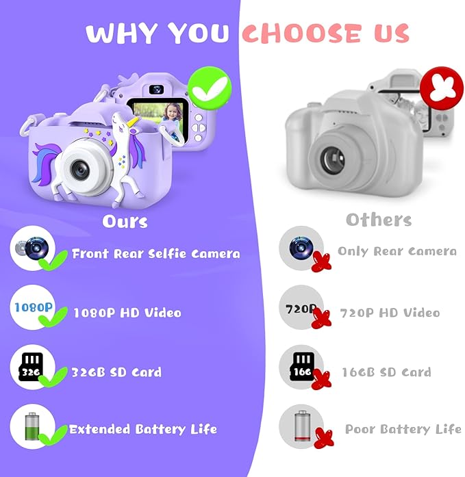 Dwfit Upgrade Selfie Kids Camera, Christmas Birthday Gifts for Boys Girls Age 3-12, HD Kids Digital Video Cameras for Toddler with Cartoon Soft Silicone Cover, Portable Toy for 3 4 5 6 7 8 Years Old