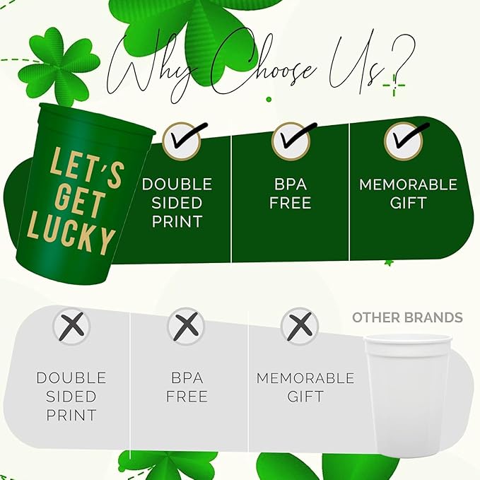 Let's Get Lucky St. Patrick's Day Cups, Set of 12-16oz Plastic Saint Cups for Party Favors and Shamrock-Themed Decorations - St Patricks Day Party Supplies and Drinking Accessories