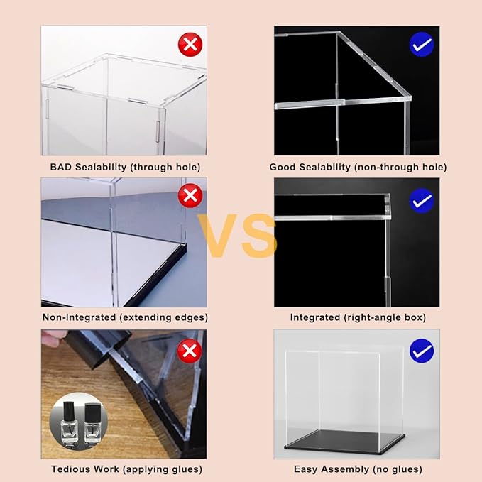 8 Inch Acrylic Display Case for Showcase, Clear Square Acrylic Box for Displaying Toys, Collectibles, Figures and Arts
