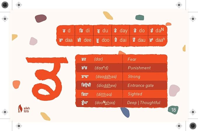 Punjabi / Gurmukhi Learning Flash Cards (Punjabi / English)