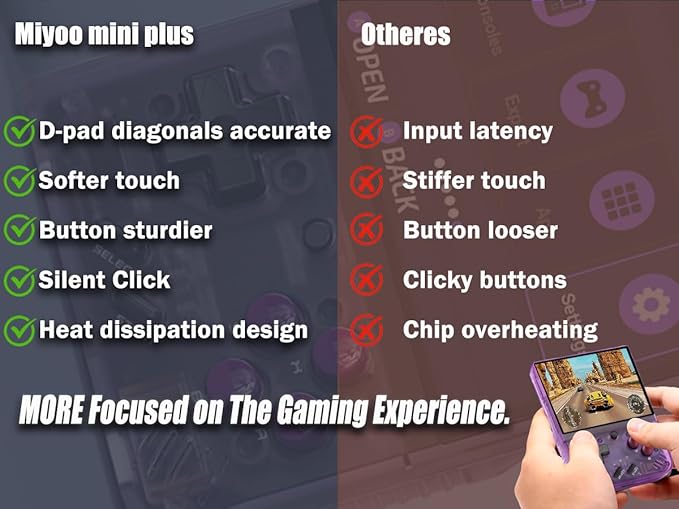Gift for Men Women, Miyoo Mini Plus with Portable Case Retro Emulator Handheld Game Console with WiFi & RTC, Christmas Stocking Stuffers for Men, Mens Gifts for Dad,Husband, 3000+Classes Game, Gray