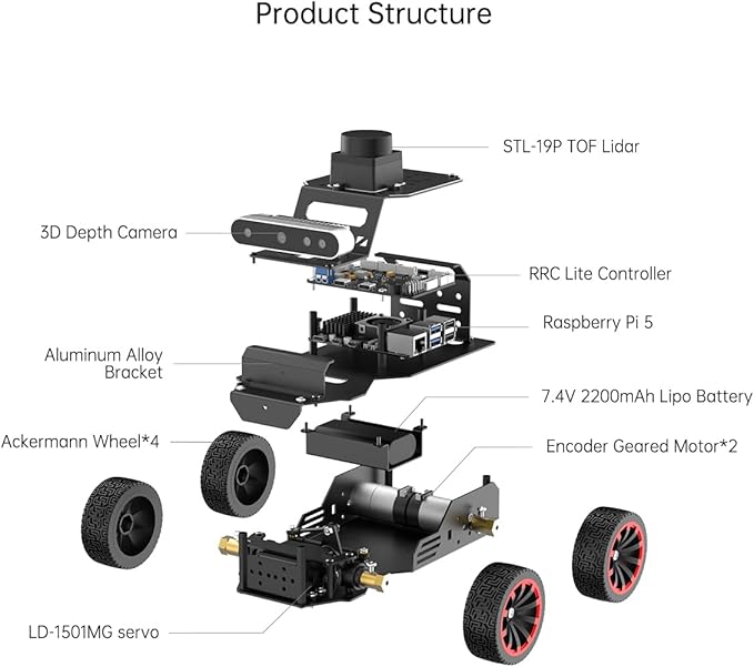 Robot Car for Raspberry Pi 5 ROS2 HUMBLE Ubuntu Programmable AI Vision Smart Robot Kit, Lidar SLAM Mapping Navigation Path Planning Autonomous Driving Ackermann Chassis, MentorPi A1 without RPi