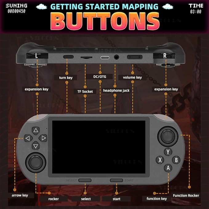 SF3000 Retro Handheld Game Console 4.5inch IPS Screen 854*480 Portable Video Game Console Linux System 128G Support Emergency Charging&E-Book Readers (only Console)