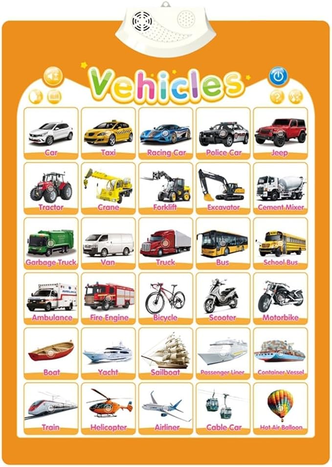 Interactive Educational Wall Chart Talking Toy for Toddler Early Learning Water and Safe Use English Learning