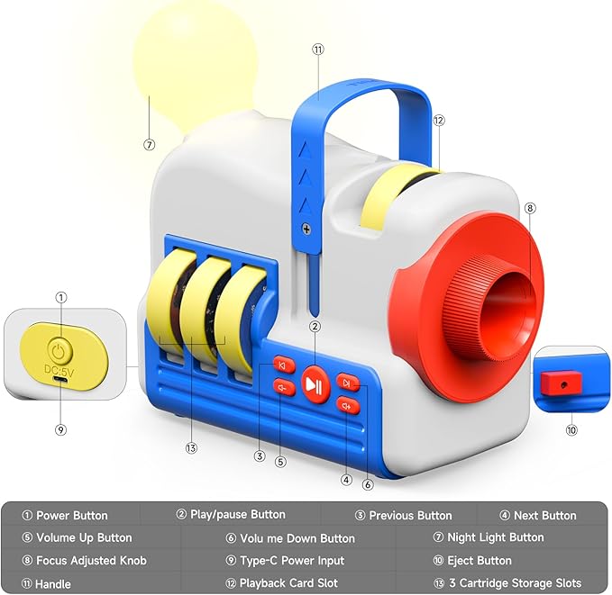 Toddler Storytelling Machine with Projector - Screen-Free Audio Player Toy for Kids - Bedtime Story Projector Set with 32 Books, Night Light & Sleep Sounds - Birthday Gift for 3-6 Year Olds