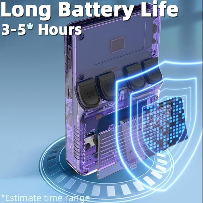 R36S Retro Handheld Gaming Console, 3.5 Inch IPS Screen, 22000+ Games Pre-Loaded, 64GB Storage, 26 Emulators, 3500mAh Battery, Linux System (Purple Transparent, 64 GB)