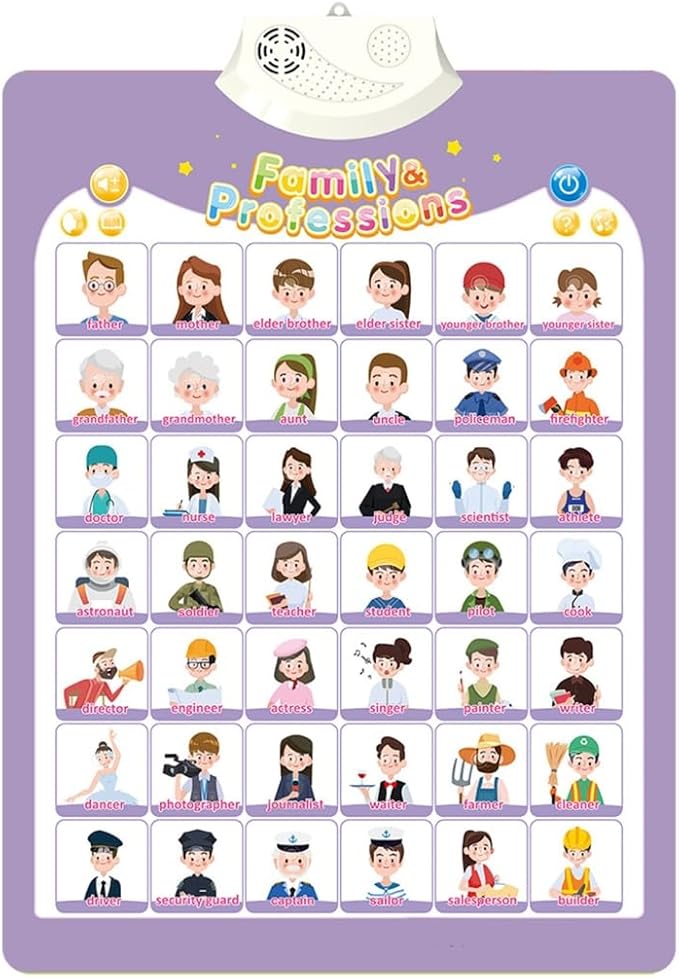 Interactive Educational Wall Chart Talking Toy for Toddler Early Learning Water and Safe Use English Learning