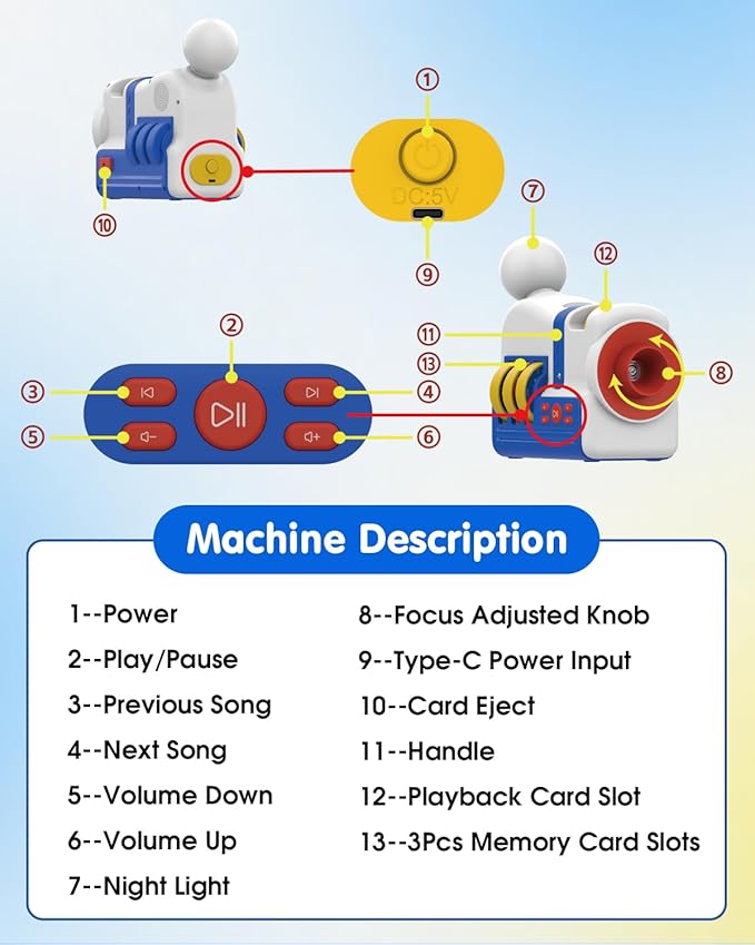 Story Projection Machine with 4 Story Cards, Built-in Audio Player, 9 Sleep Sounds & Gradient Night Light, Gift Toy for Toddlers and Kids (Boys & Girls) Age 3+, Battery or USB Powered