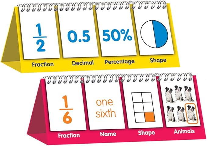 Junior Learning Fraction Flips Double-Sided Flip Stand, Ages 6-9, Fractions & Equivalence, Grade 2-3