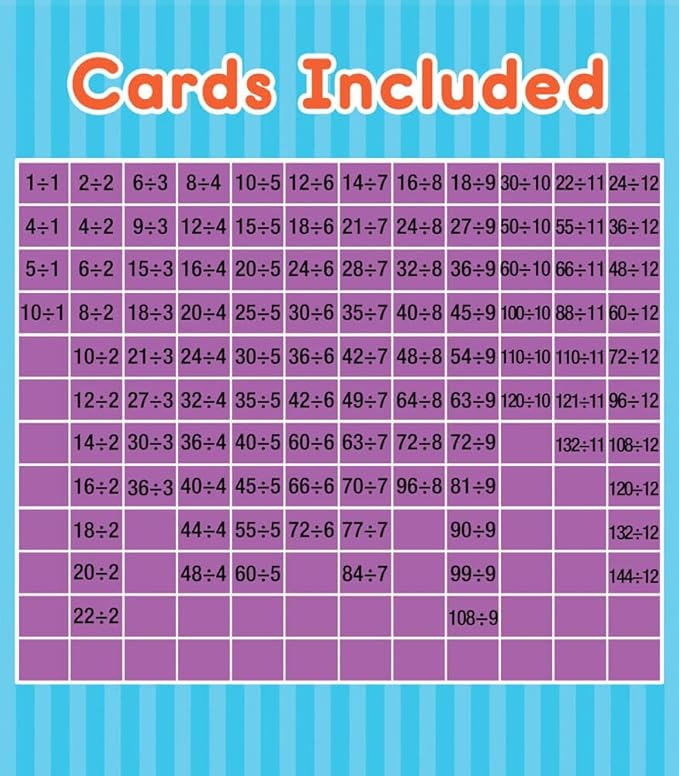 Carson Dellosa Education Division, Fractions, and Multiplication Flash Cards, 3 Sets of Flashcards, Math Games for Kids 8-12, 3rd Grade Mathematics Practice and Up