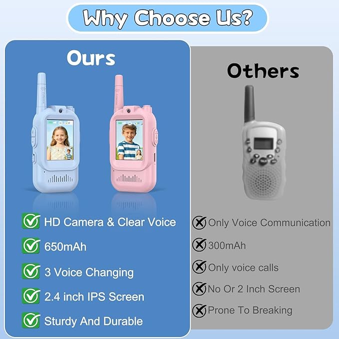 Video Walkie Talkies for Kids Rechargeable, 2 Pack Camera with Screen, Long Range Voice Changer Intercom Toys for Boys Girls 3-12, Outdoor Camping Hiking Christmas Birthday Gifts (Blue+Pink)