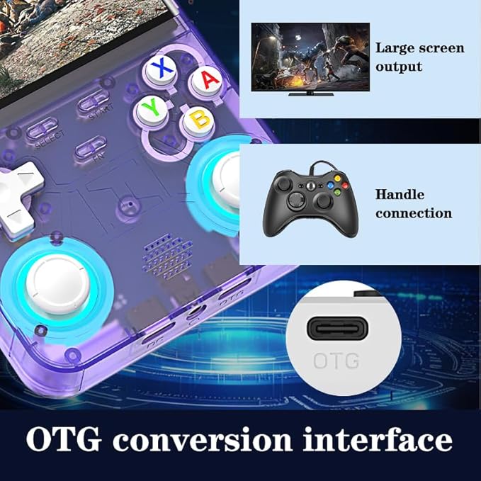 R36 Ultra Retro Handheld Game Console, with 128G Built-in 40000+ Games, 3000mAh Rechargeable, Support 20+ Simulators, Linux System, 4.0 Inch IPS Screen Portable Pocket Arcade (Transparent Purple)