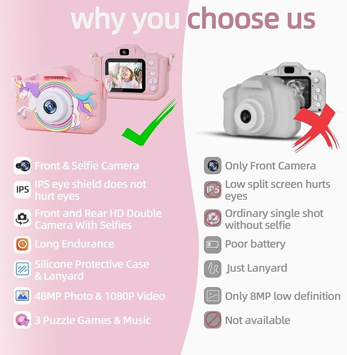 Kids Camera for 3-12 Years Old,Toddlers Childrens Girls & Boys Selfie Camera, 48 MP 1080P IPS Screen Dual Digital Toy Camera, Perfect for Kids Birthday with 32GB Card