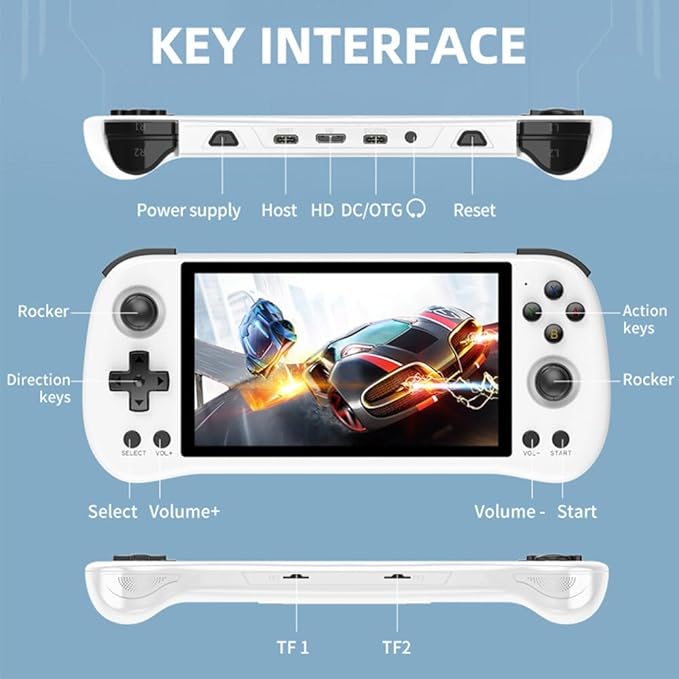 Powkiddy X55 Handheld Retro Game Console Built-in 20,000 Games 128G 5.5-Inch IPS Screen Video Gaming Console, RK3566 CPU, HDMI Interface (White)