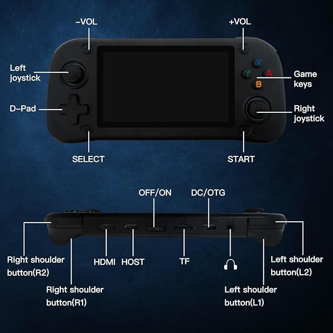 Multi-Emulator Retro Handheld Game Console, 15000+ Classic Games, HD Gaming Controller, TV Home Arcade, 64GB Storage, 4.3-Inch Display, Support for P S1, for N64, and More(Black),Updated by Loner