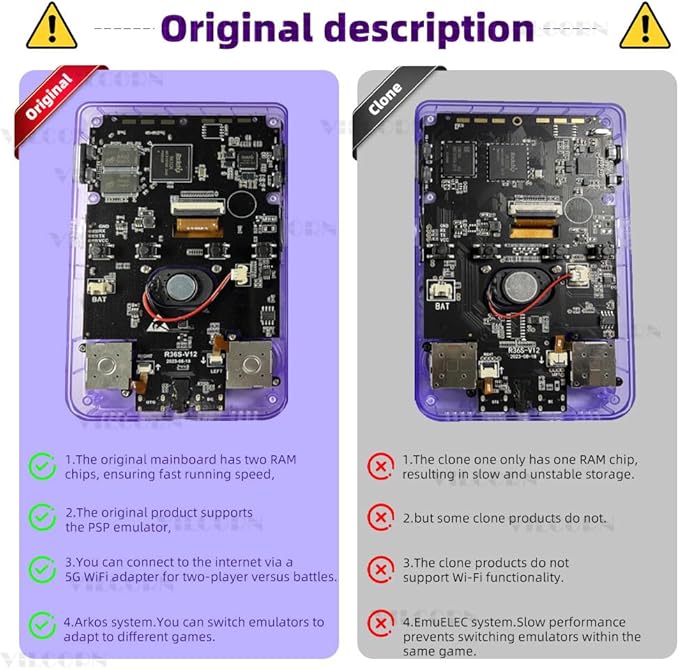 R36S Retro Handheld Game Console Support Arkos Linux System, 3.5" IPS Screen Retro Game Emulator,Portable Pocket Video Player 64GB (Purple)