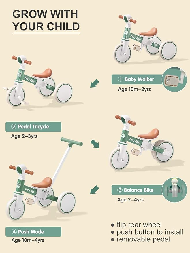 LOL-FUN 5 in 1 Toddler Tricycles for 1-3 Year Olds Boys Girls Toy, Baby Balance Bike 1 Year Old Kids Gift with Parent Steering Push Handle