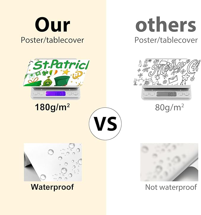 Tbsone St. Patrick’s Day Coloring Tablecloth, 72×30 Inch Paper Table Cover, DIY Poster Craft Activity for Party Decorations