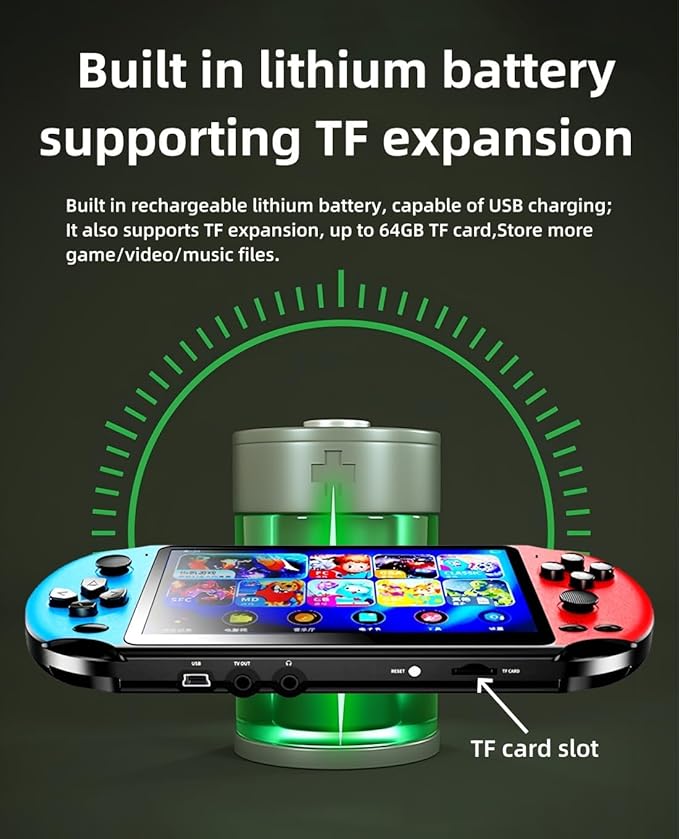 5.1 inch Colorful Video Game Console Multiple Simulators Built in Free Games Can Save/add/Delete Electronic Game Handheld Gaming Retro Portable Game Device Toys Children