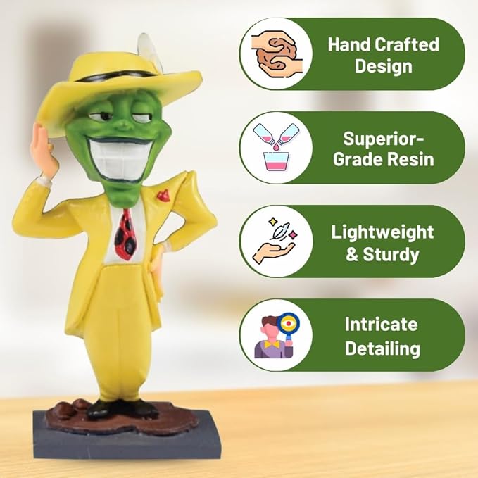 The mask Bobblehead Table Top Figure, 14 cm Tall, Perfect for Desk, Home, Office and car,for 15+ Years Age.