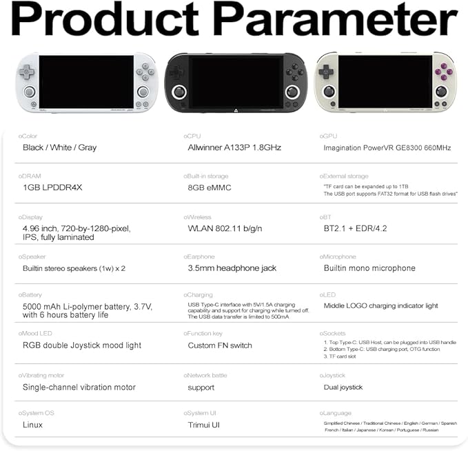 Trimui Smart Pro Retro Handheld Gaming Console Video Gaming Console Dual Joystick Design 4.96 inch 720x1280 IPS Screen 5000mAh Built-in 64G TF Card Portable Game Console Linux System Black