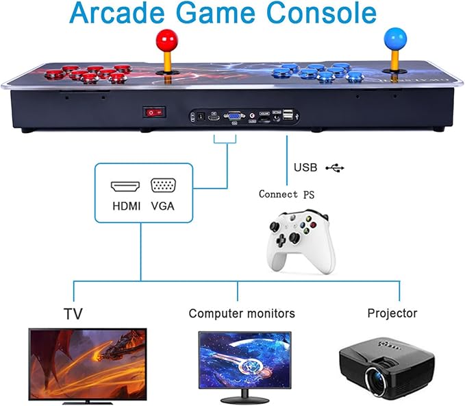 GWALSNTH 32000 in 1 Pandora Box Arcade Games Console, Plug and Play Video Game,1280X720 Display, 3D Games, Search/Save/Hide/ Pause,1-4 Players