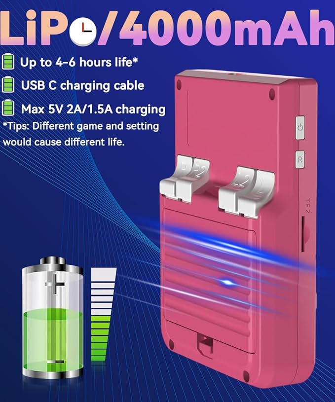 EWDGOES My Mini Handheld Game Console 3.5-in 640 * 480 IPS OCA Screen RK3326 4000mAh with Portable Case Pink-64GBVer.