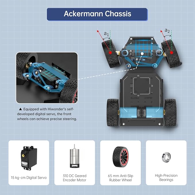 HIWONDER Robot Car with ChatGPT Large AI Models, 3D Depth Camera Ackermann Chassis ROS2-HUMBLE Lidar SLAM Mapping Navigation Autonomous Driving, MentorPi A1 Advanced Kit Without Raspberry Pi