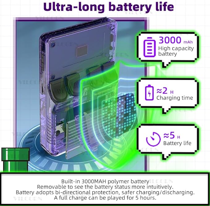 R36S Retro Handheld Game Console Support Arkos Linux System, 3.5" IPS Screen Retro Game Emulator,Portable Pocket Video Player 64GB (Purple)