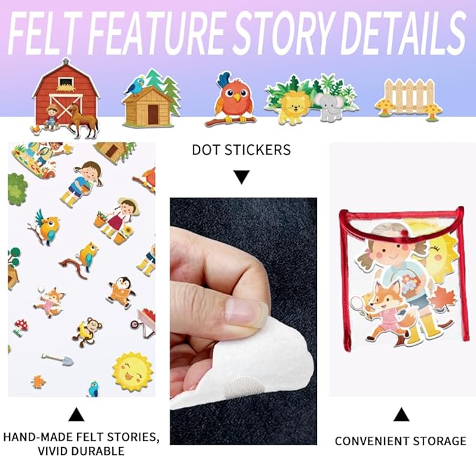 BEUNITONE 30 Pcs Multi-Scene Felt Story Board, Fuzzy Felt Play Kit with Diverse Animals, Plants & Backgrounds learningal Tool for Classroom Teaching & Home Storytelling