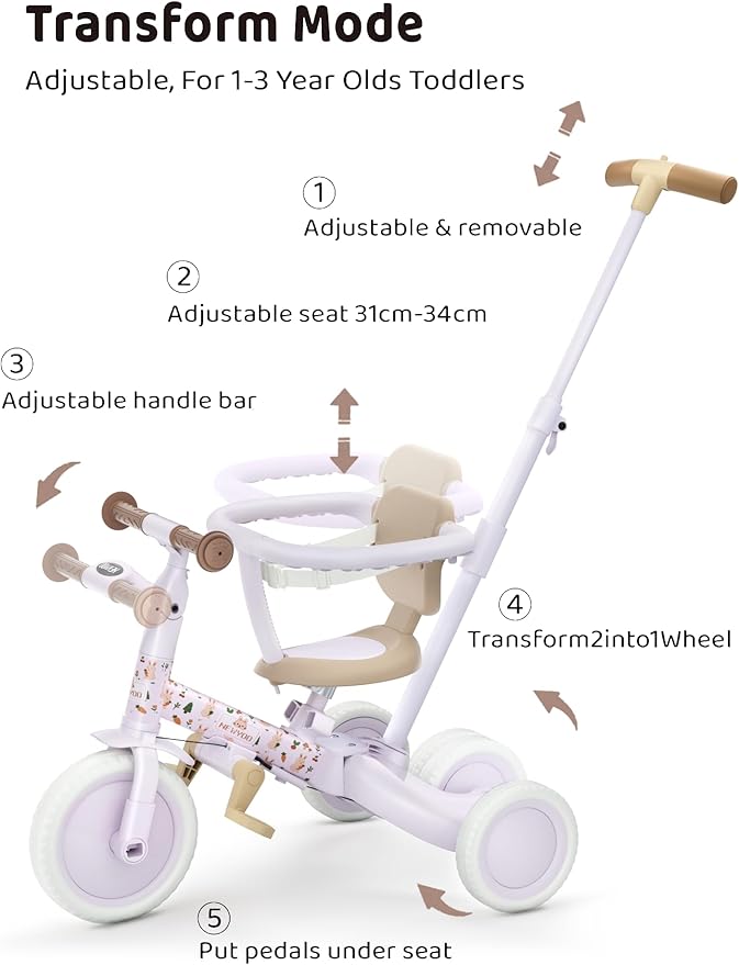 newyoo Lume TR008 Tricycle for Toddlers 1-3, 5-in-1 Push Bike with Parent Handle & Safety Guard, Convertible Balance Bike, Ideal Gift for 1-3 Year Olds, Lilac