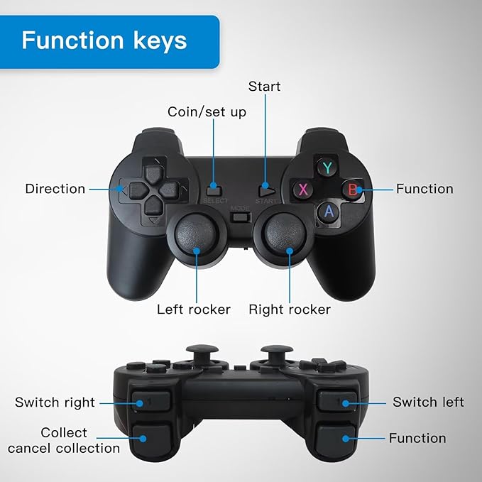 Upgraded Retro Gaming Console M8 Gamepad Built-in 9 Emulators 20000+ Games, Equipped with 64GB TF Card, 2.4GHz Wireless Controller, Plug & Play Retro Video Game Console Stick
