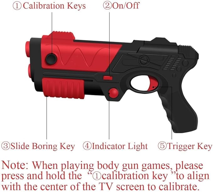 TV Game Console,Retro Video Games Console for Kids Adults Built-in 200 Classic TV Games Console Support TV Output ,Birthday Xmas Gift for Boys Girl 4-12 (All Types)